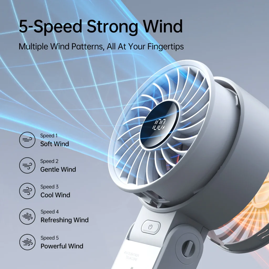 JisuLife Handheld Fan Life 7 (3600mAh)-White